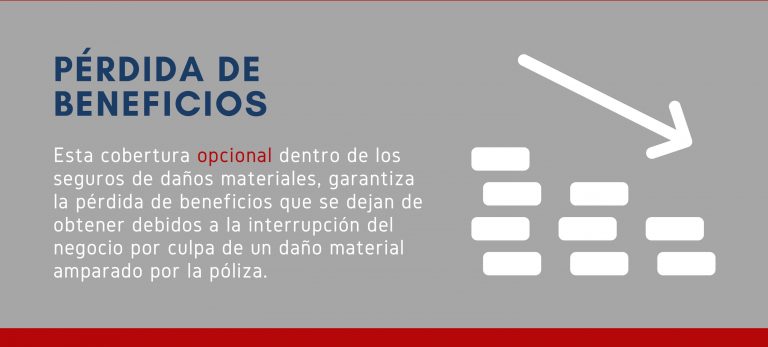 Infograf A Coberturas Especiales De Los Seguros Multirriesgo Blog