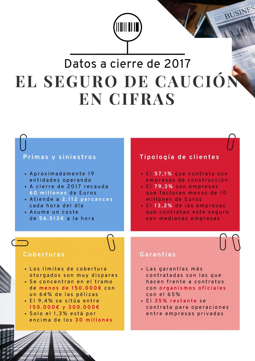 Seguro De Caución Info Sobre Seguros Blog Generali 5119